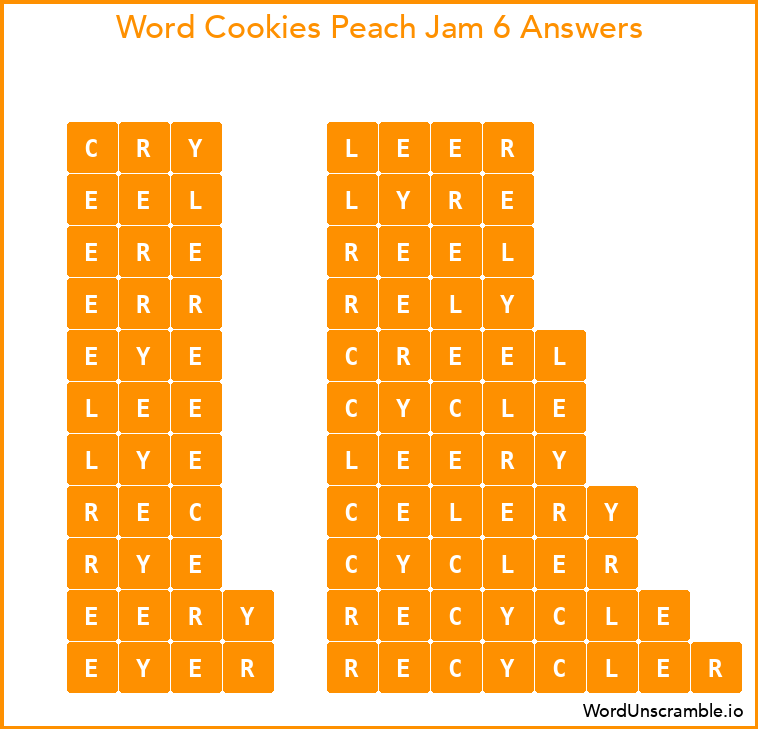 Word Cookies Peach Jam 6 Answers