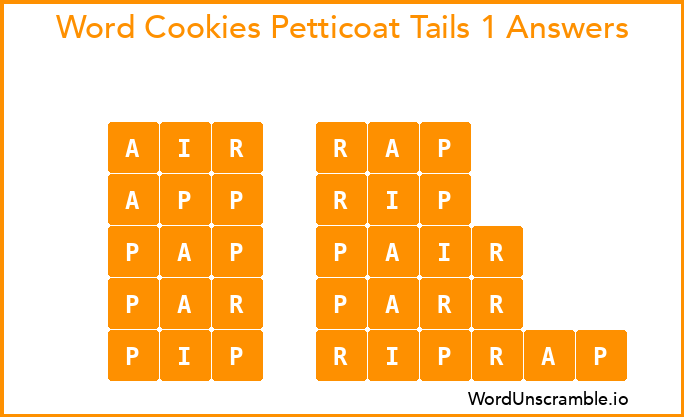 Word Cookies Petticoat Tails 1 Answers
