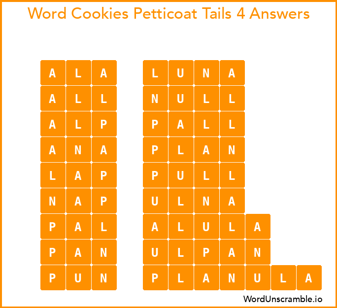 Word Cookies Petticoat Tails 4 Answers
