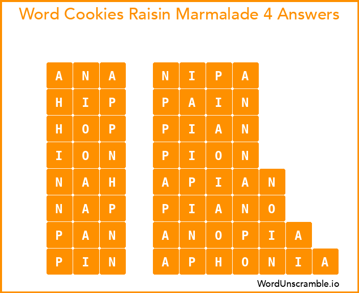 Word Cookies Raisin Marmalade 4 Answers