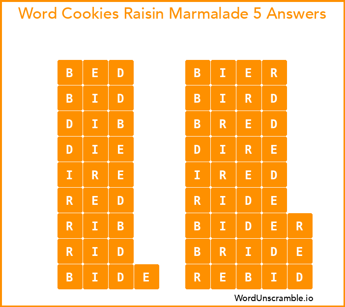 Word Cookies Raisin Marmalade 5 Answers