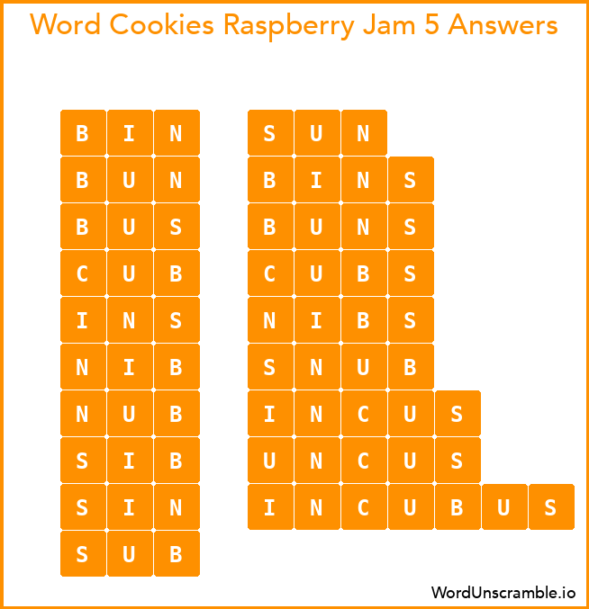 Word Cookies Raspberry Jam 5 Answers