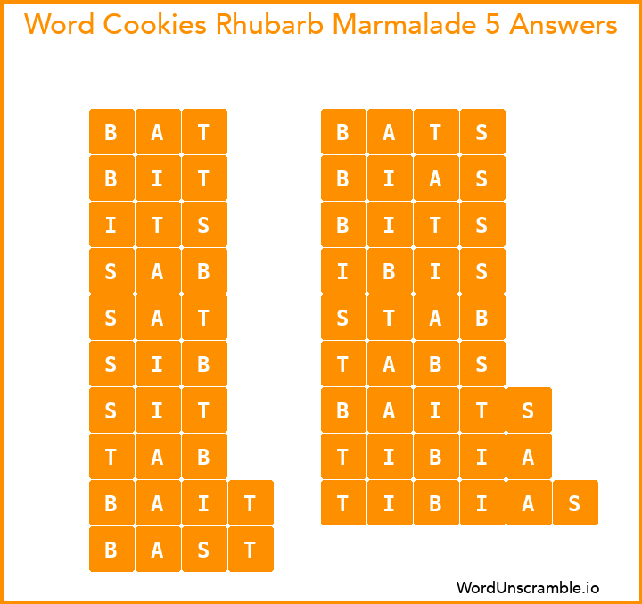 Word Cookies Rhubarb Marmalade 5 Answers