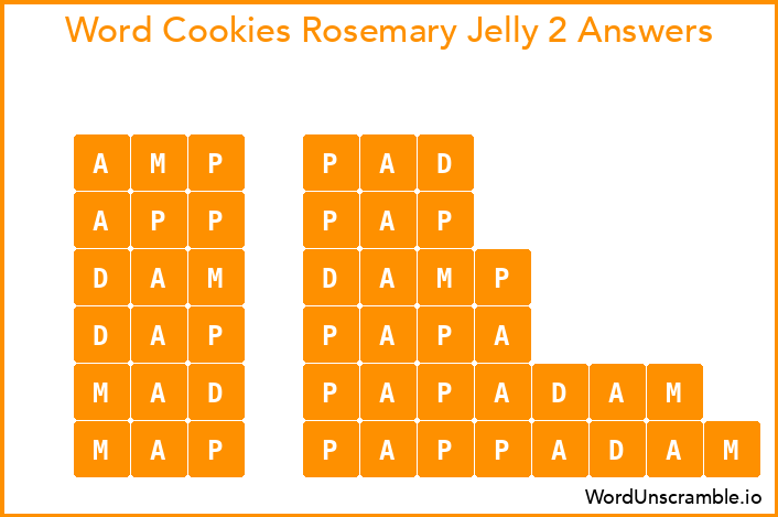Word Cookies Rosemary Jelly 2 Answers