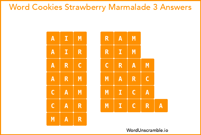 Word Cookies Strawberry Marmalade 3 Answers