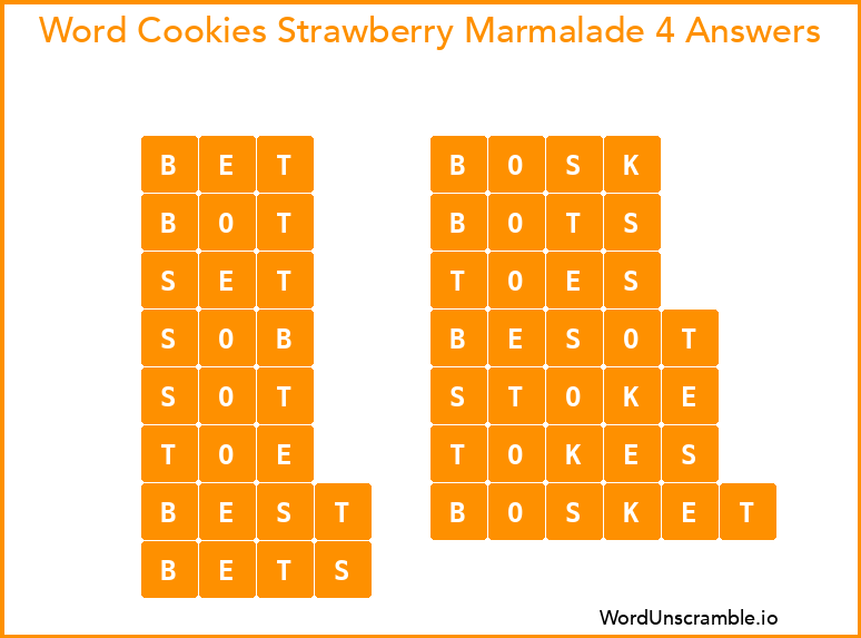 Word Cookies Strawberry Marmalade 4 Answers