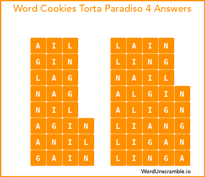 Word Cookies Torta Paradiso 4 Answers