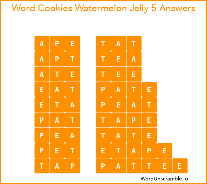 Word Cookies Watermelon Jelly 5 Answers