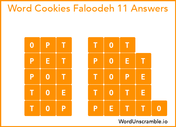 Word Cookies Faloodeh 11 Answers