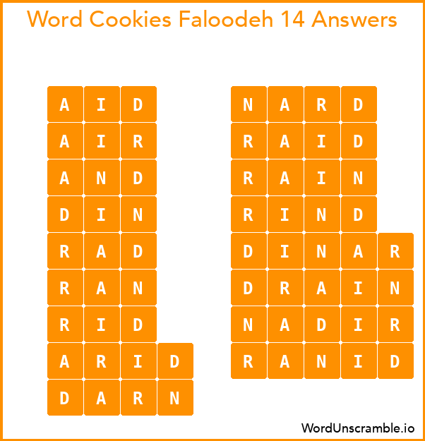 Word Cookies Faloodeh 14 Answers