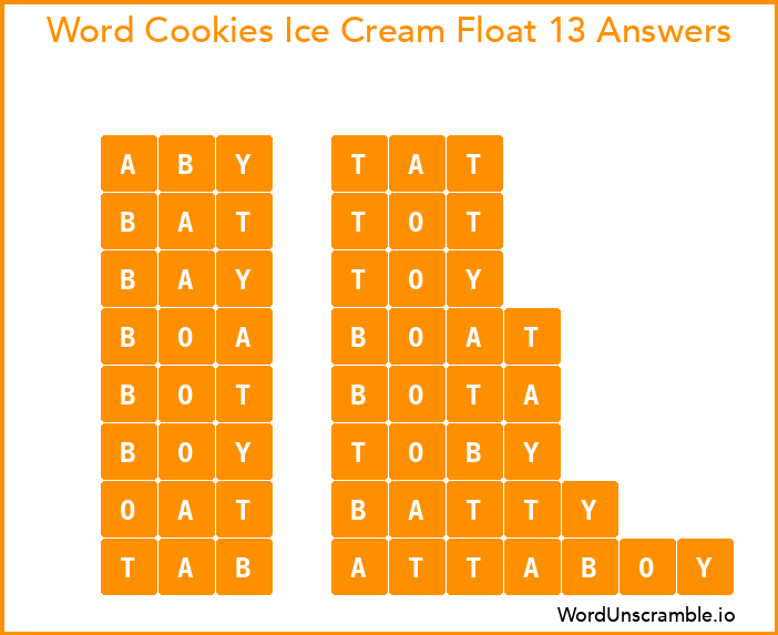 Word Cookies Ice Cream Float 13 Answers