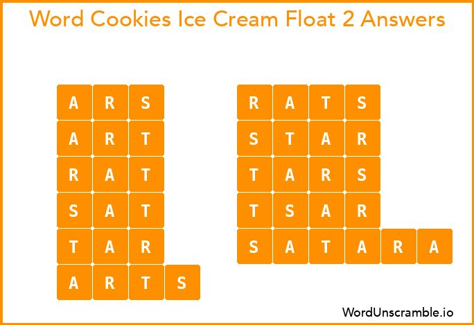 Word Cookies Ice Cream Float 2 Answers
