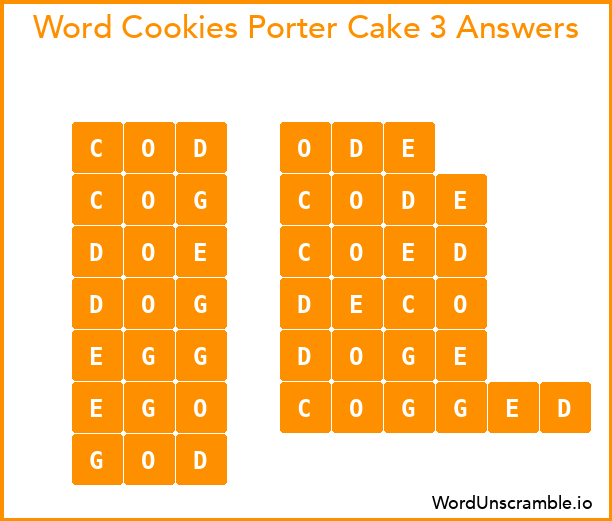 Word Cookies Porter Cake 3 Answers