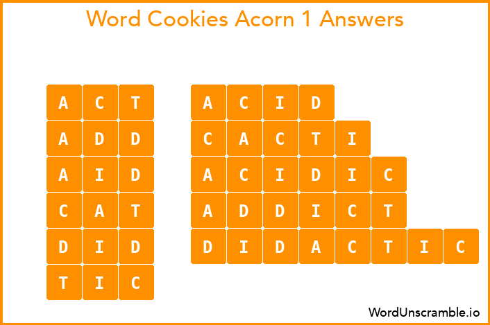 Word Cookies Acorn 1 Answers