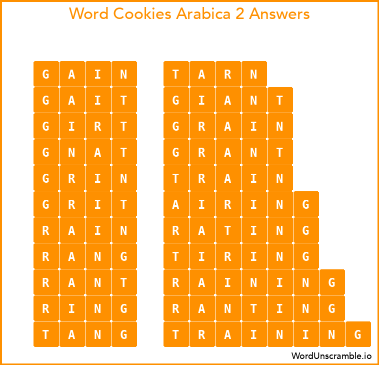 Word Cookies Arabica 2 Answers
