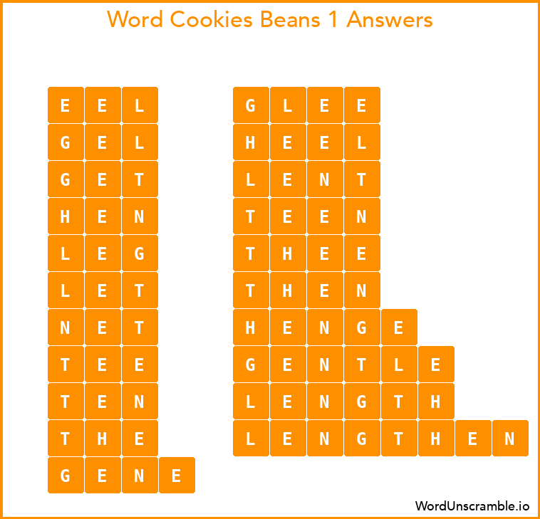 Word Cookies Beans 1 Answers