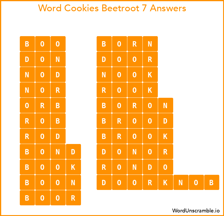 Word Cookies Beetroot 7 Answers
