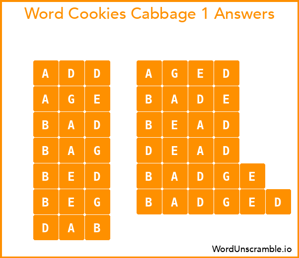 Word Cookies Cabbage 1 Answers