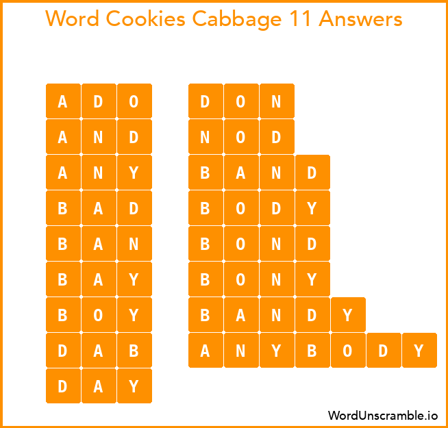 Word Cookies Cabbage 11 Answers