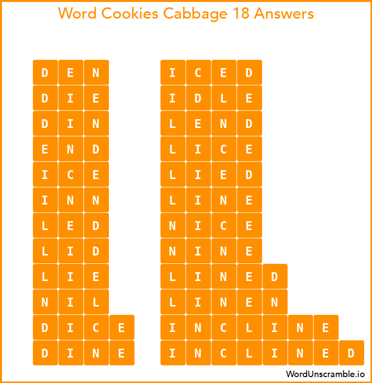 Word Cookies Cabbage 18 Answers