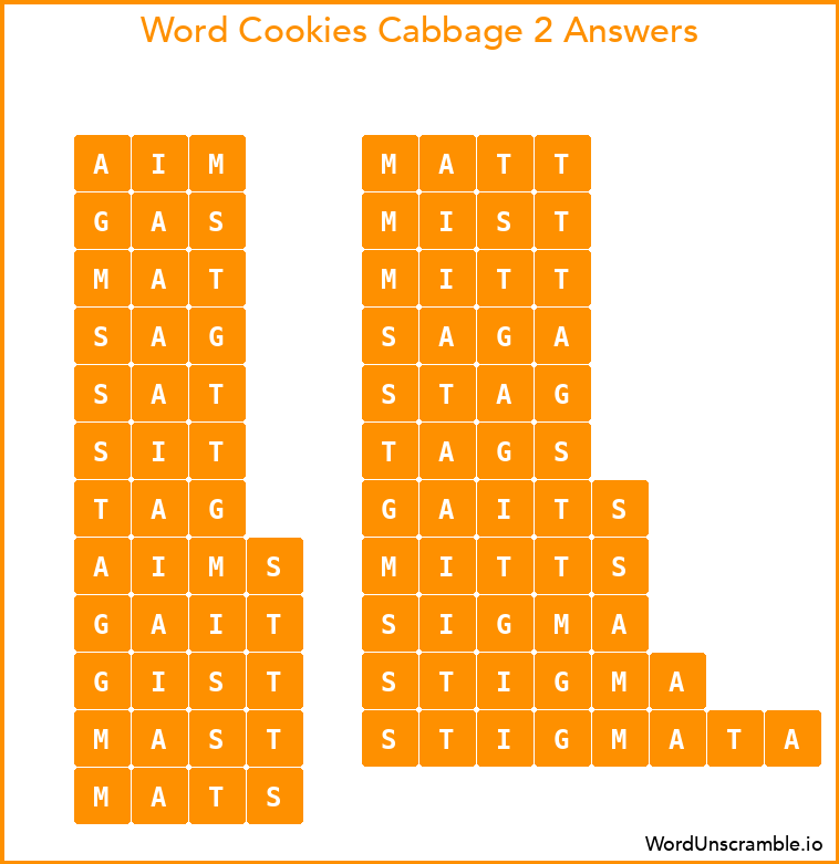 Word Cookies Cabbage 2 Answers