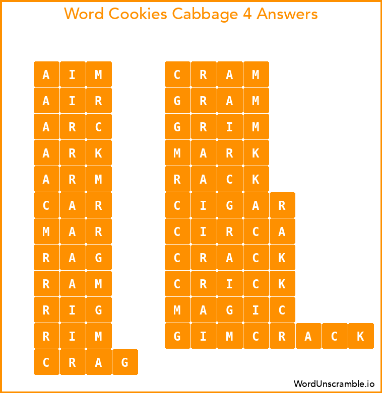Word Cookies Cabbage 4 Answers