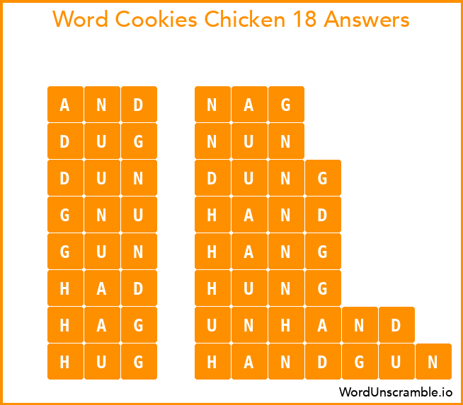 Word Cookies Chicken 18 Answers