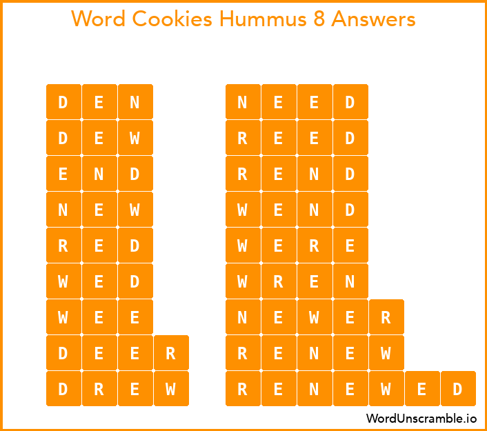 Word Cookies Hummus 8 Answers