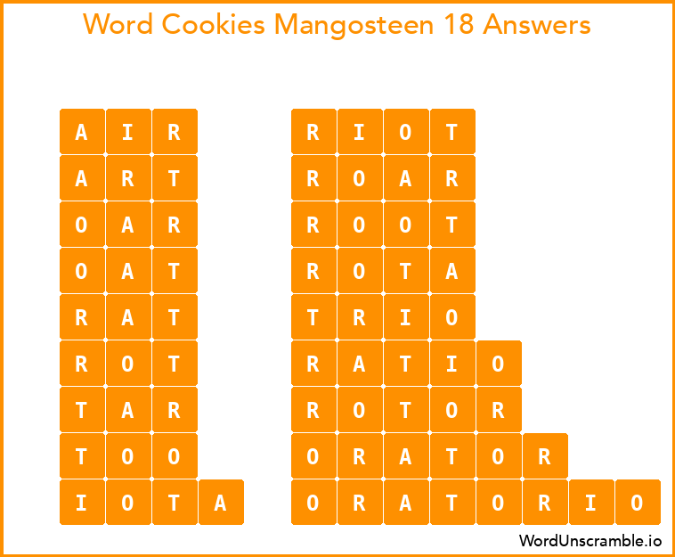Word Cookies Mangosteen 18 Answers