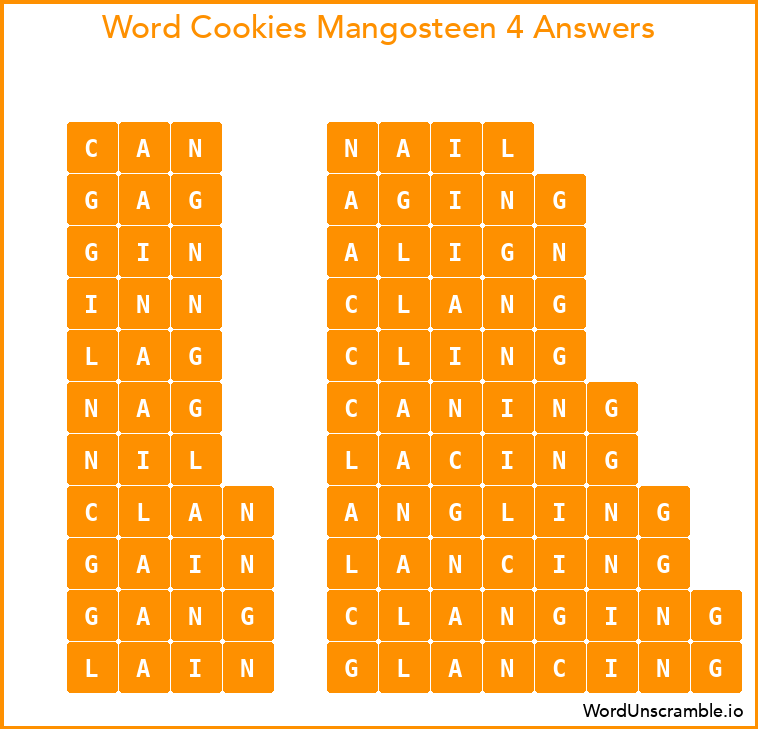 Word Cookies Mangosteen 4 Answers