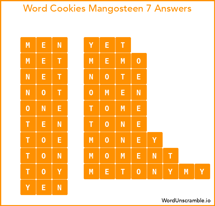Word Cookies Mangosteen 7 Answers