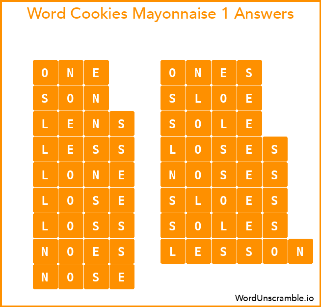 Word Cookies Mayonnaise 1 Answers