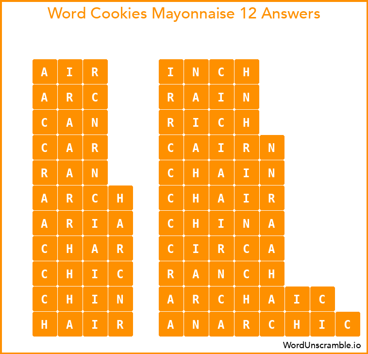 Word Cookies Mayonnaise 12 Answers