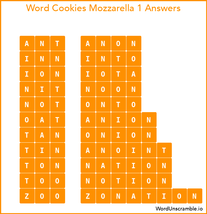 Word Cookies Mozzarella 1 Answers