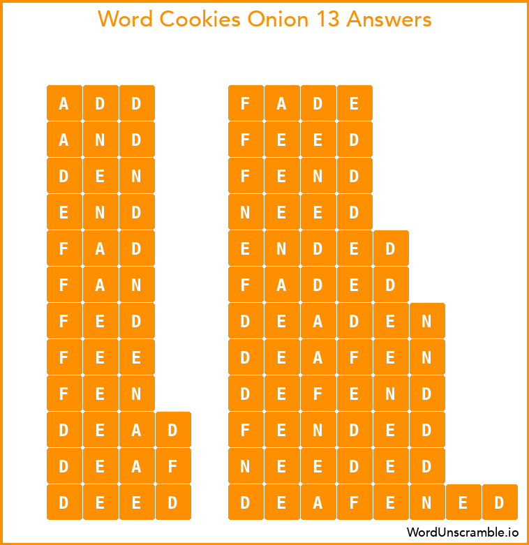 Word Cookies Onion 13 Answers