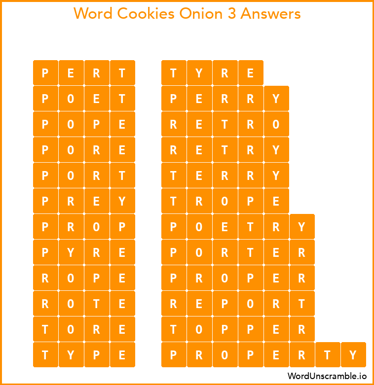 Word Cookies Onion 3 Answers