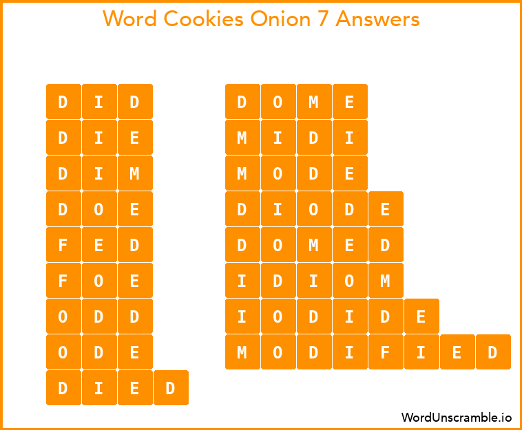Word Cookies Onion 7 Answers