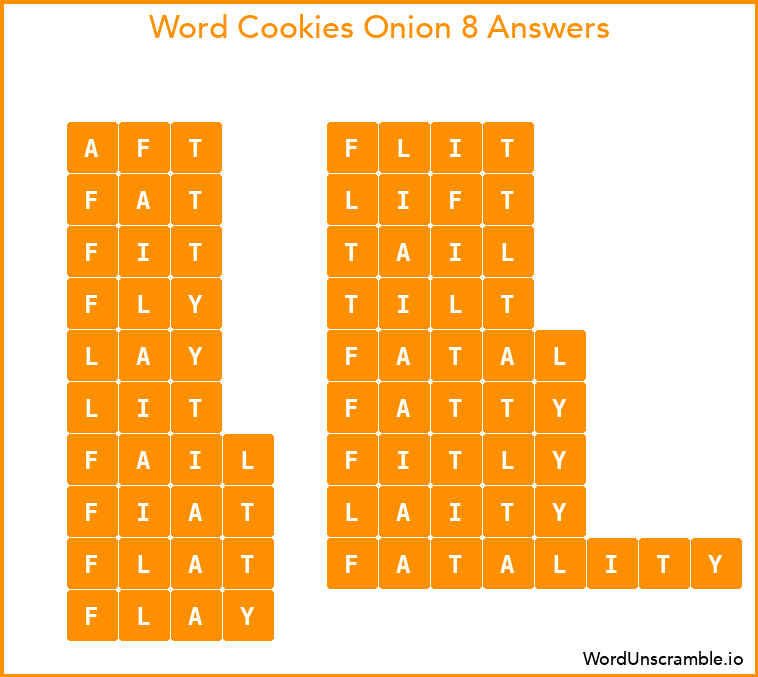 Word Cookies Onion 8 Answers