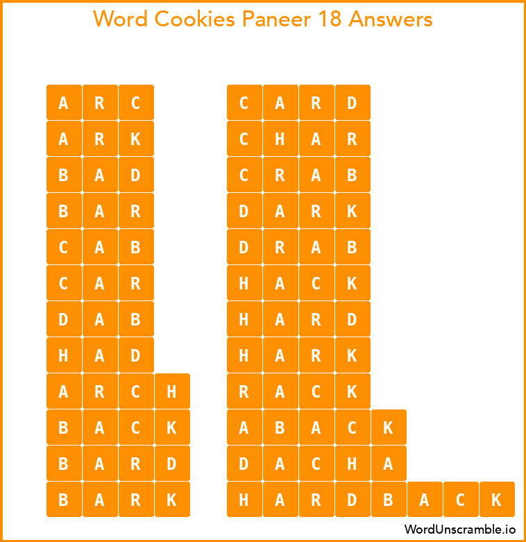 Word Cookies Paneer 18 Answers