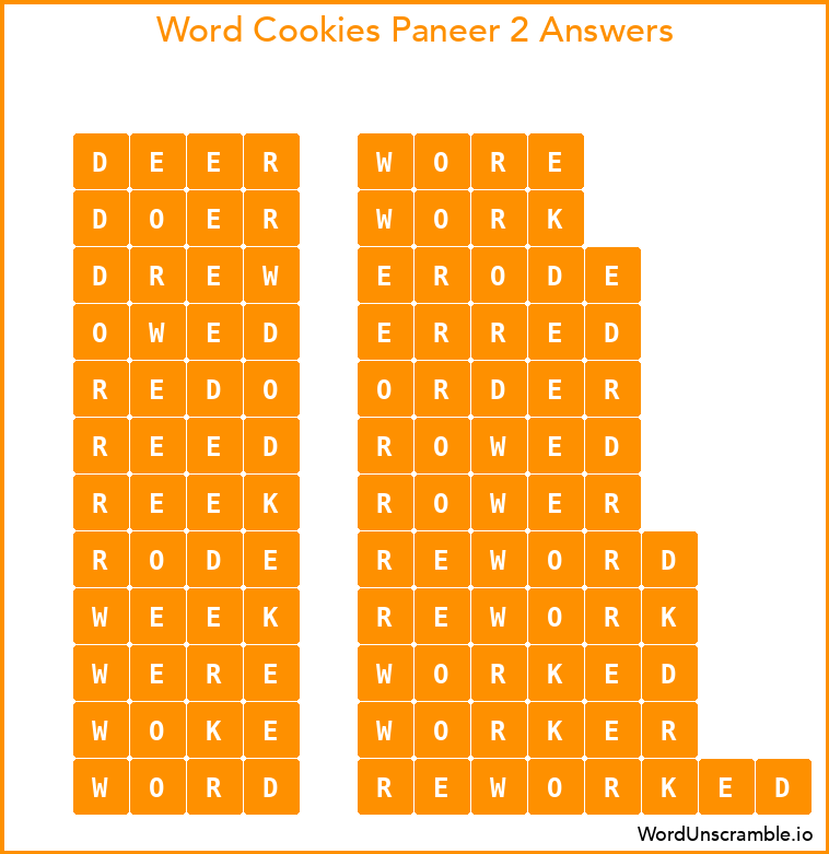 Word Cookies Paneer 2 Answers
