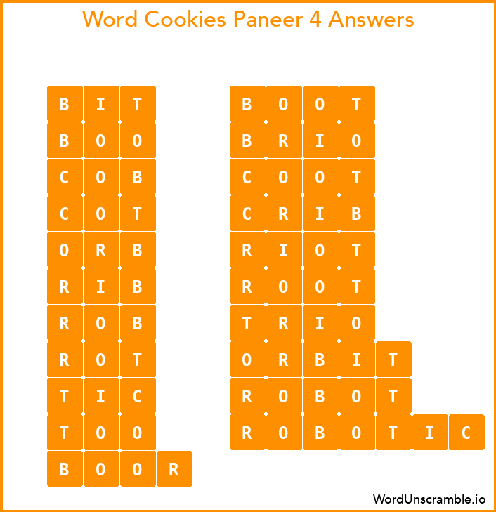 Word Cookies Paneer 4 Answers