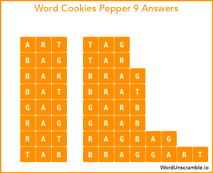 Word Cookies Pepper 9 Answers