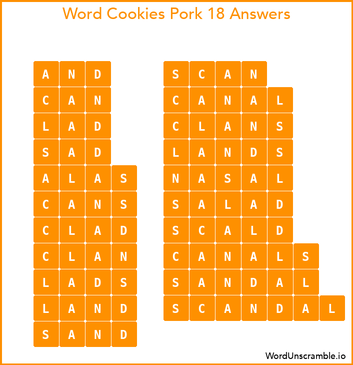 Word Cookies Pork 18 Answers