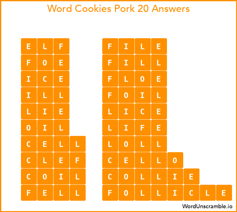 Word Cookies Pork 20 Answers