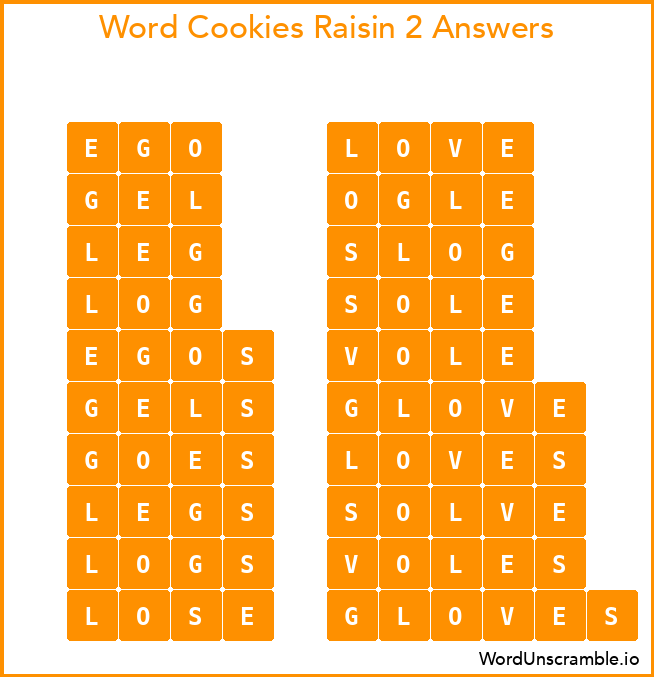 Word Cookies Raisin 2 Answers