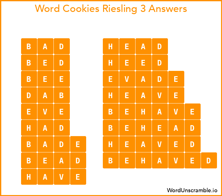 Word Cookies Riesling 3 Answers