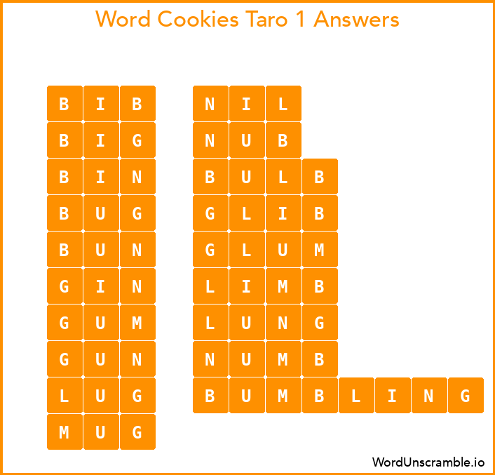 Word Cookies Taro 1 Answers