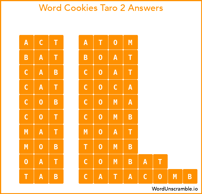 Word Cookies Taro 2 Answers