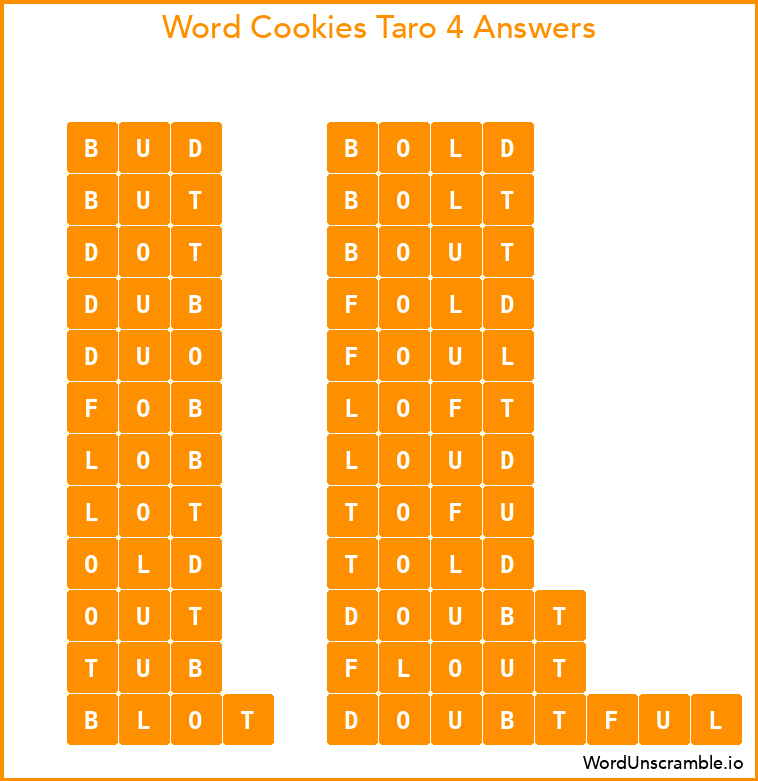Word Cookies Taro 4 Answers