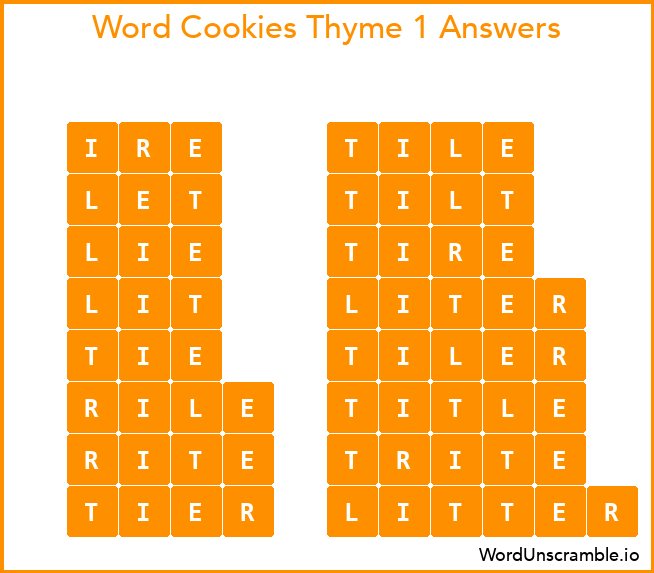 Word Cookies Thyme 1 Answers